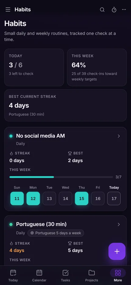Habits